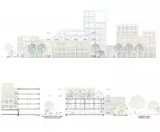 Elewacje części co-housingu