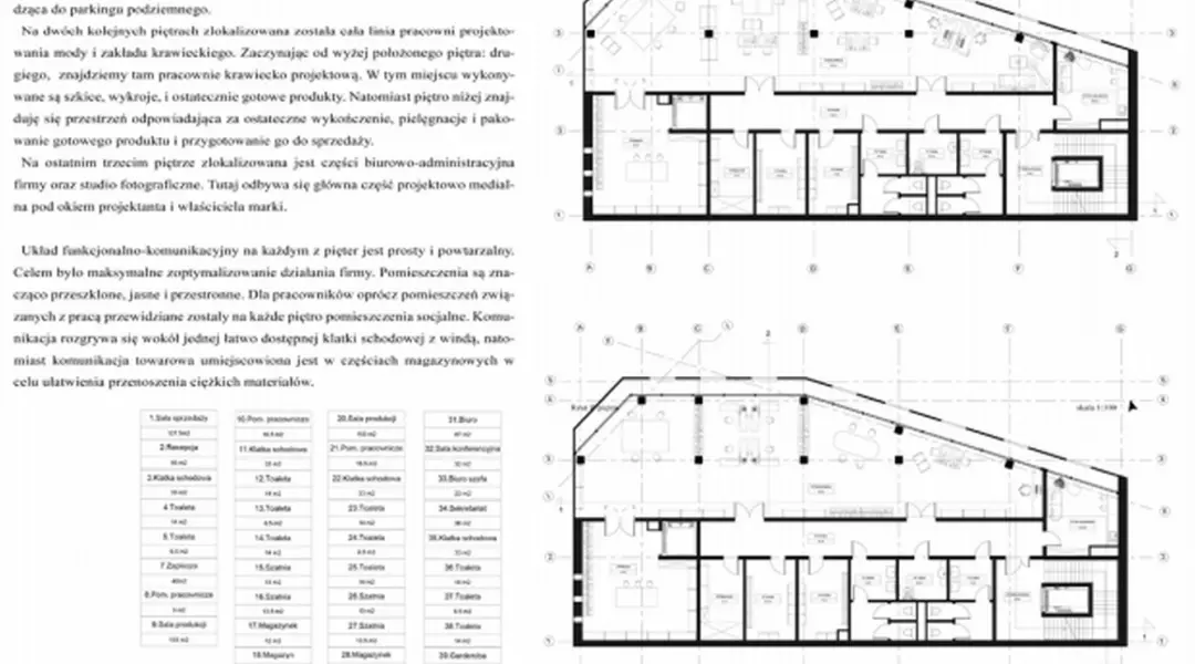 Wyróżnienie w kategorii „Architektura”