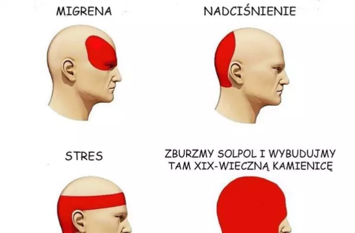Solpolposting