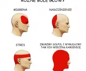 Solpolposting