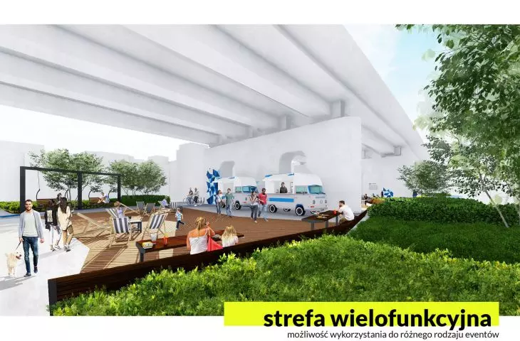 strefa wielofunkcyjna