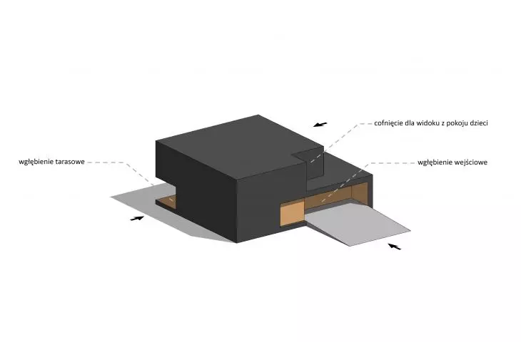 Schemat projektowy domu