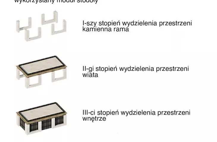 Winnica w Rytwianach, moduł stodoły