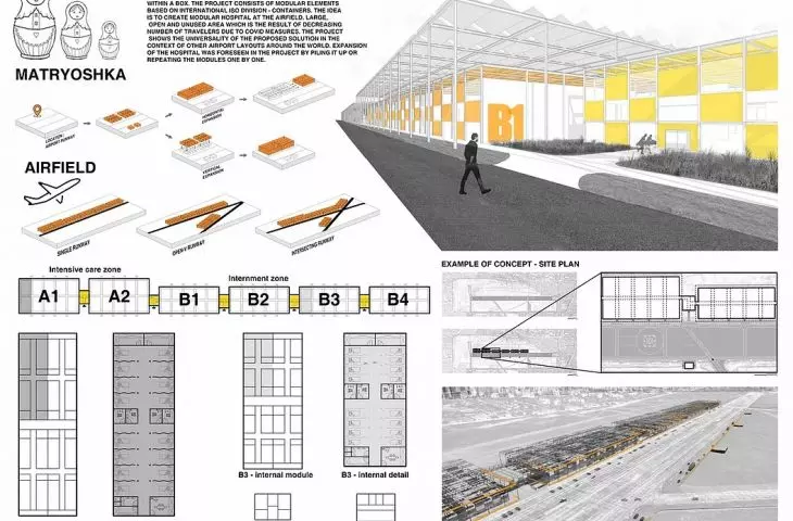 Matryoshka project, competition board