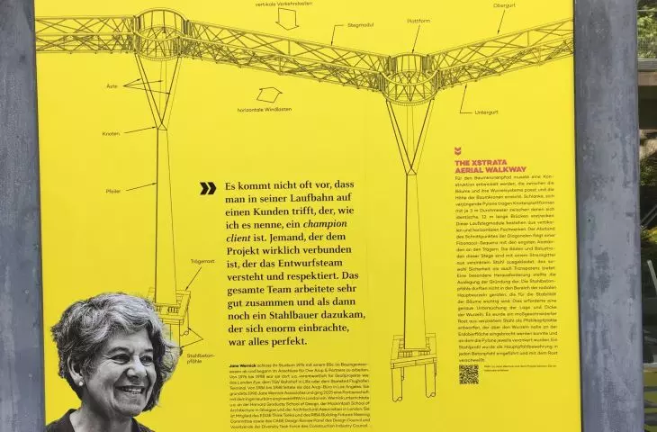 Projekt Jane Wernick