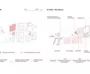 urban planning analysis