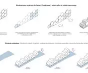 biomimetic inspiration and expansion options
