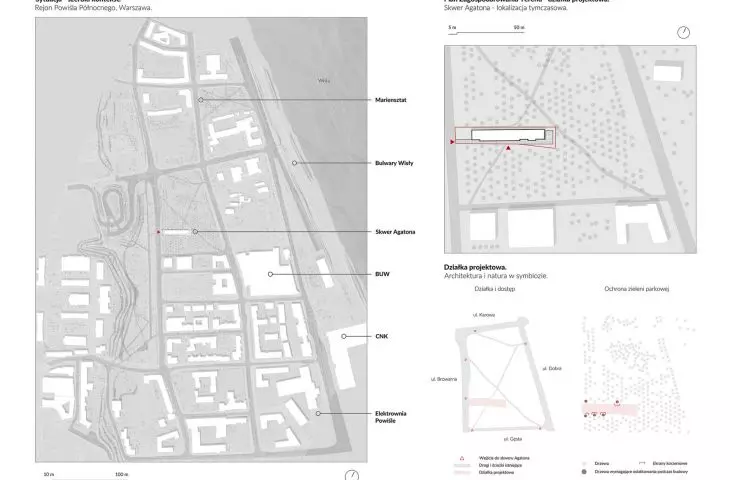 situation and development plan