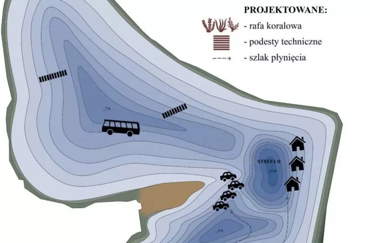 Analiza podwodna akwenu