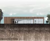 Centrum Nauki o Środowisku Podwodnym, elewacja południowa