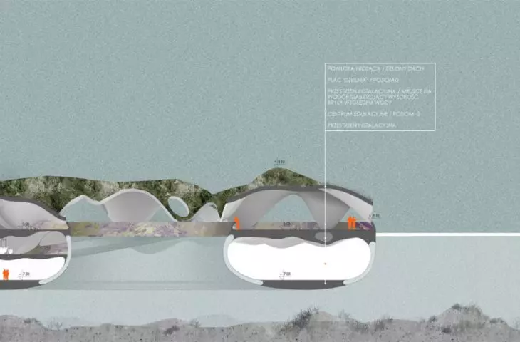 cross-section A-A