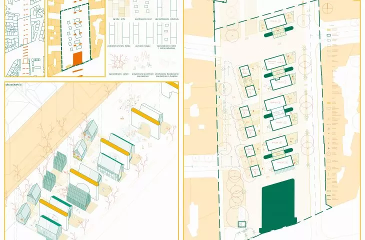 Wonders-plots, land use plan