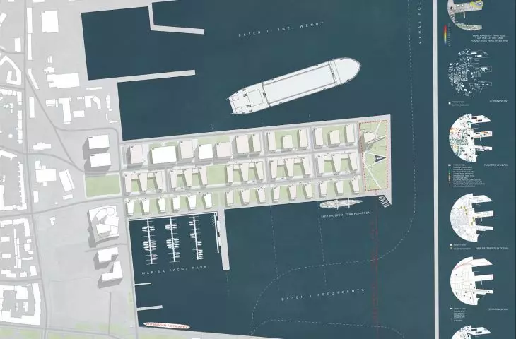 plan zagospodarowania terenu