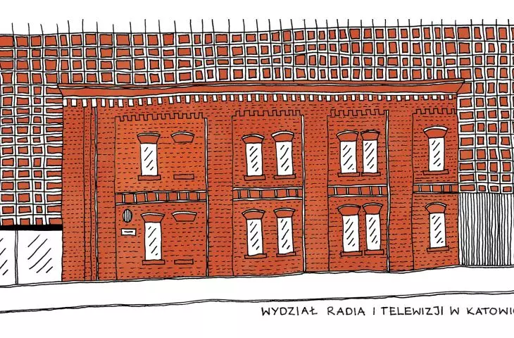 Wydział Radia i Telewizji w Katowicach