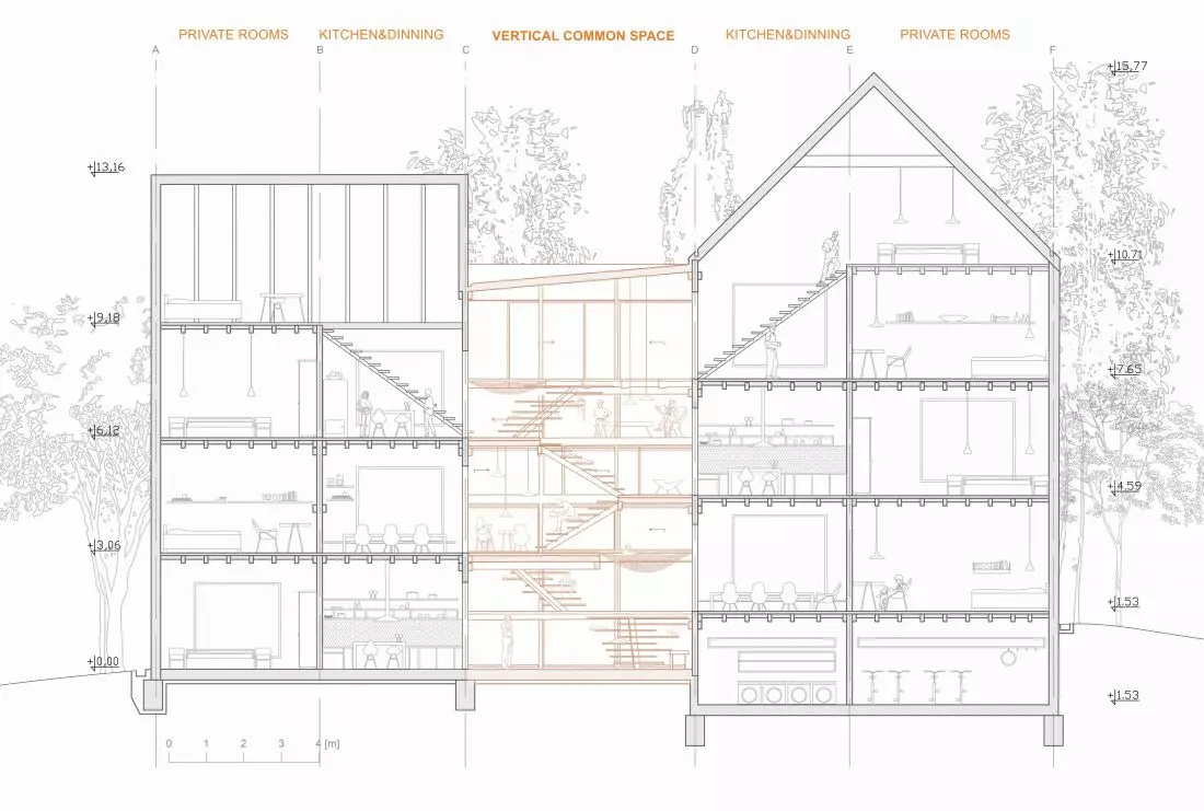 Coliving California,
przekrój proponowanych budynków
