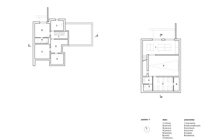artists' home and studio