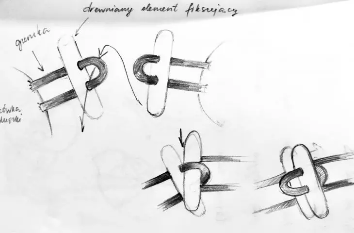 Kori project, ways to connect