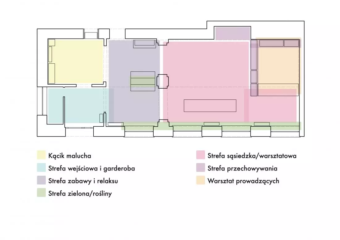 Stefy Domu
Sąsiedzkiego po zmianach