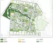 Analysis of green spaces