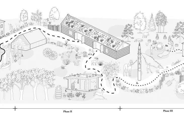 On the Way project, design phases