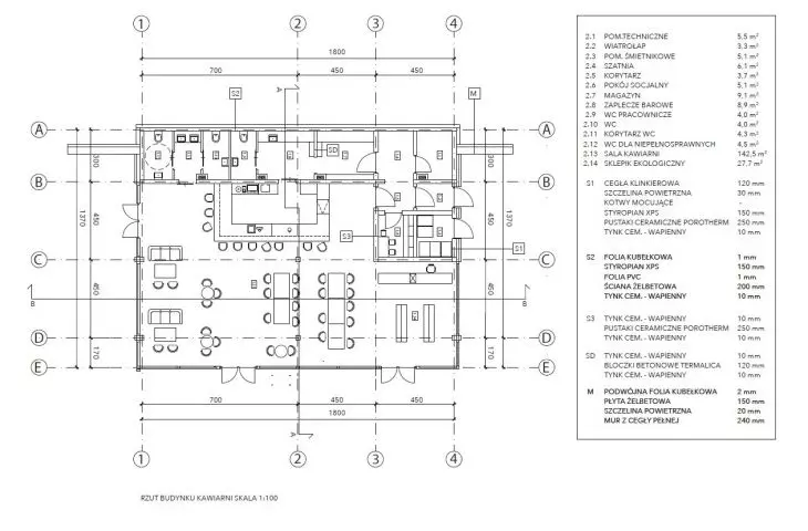 Plan of the café building at Fort Bema