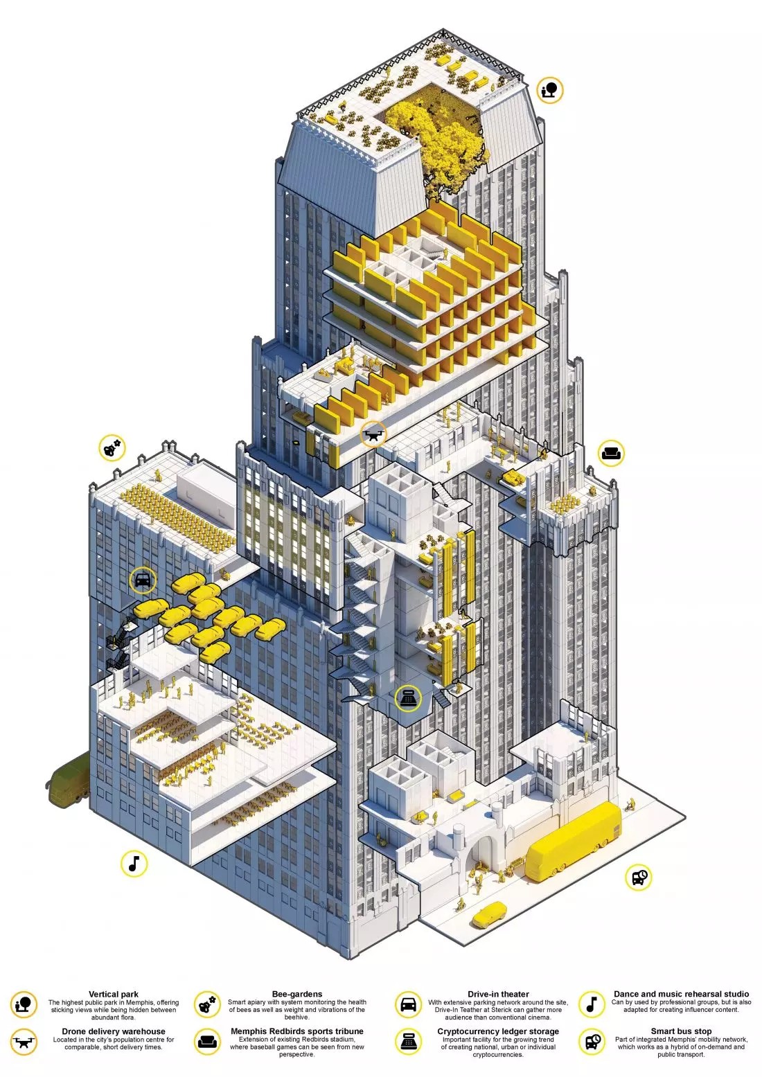 Projekt to modernizacja
Sterick Building w Memphis