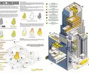 Skyscraper Prologue of the Future, competition board