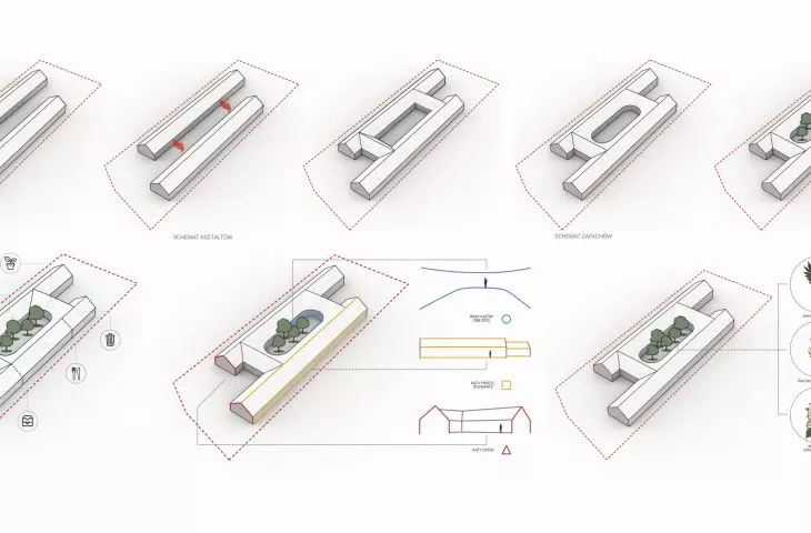 Przedszkole w Krzanowicach. diagramy projektowe