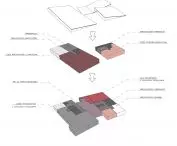 Ośrodek kultury dla seniorów, schemat funkcjonalny