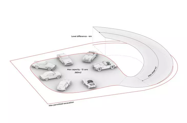 Aston Martin car museum in Warsaw, geometry