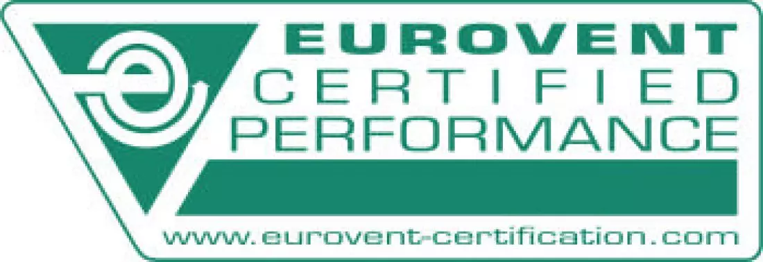 certyfikat Eurovent