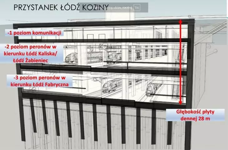 Design of the third station of the cross-town tunnel in Łódź 