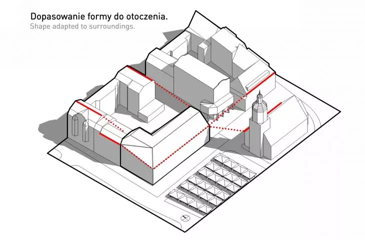 Nowa zabudowa Rynku Wildeckiego w Poznaniu - proj. Ultra Architects