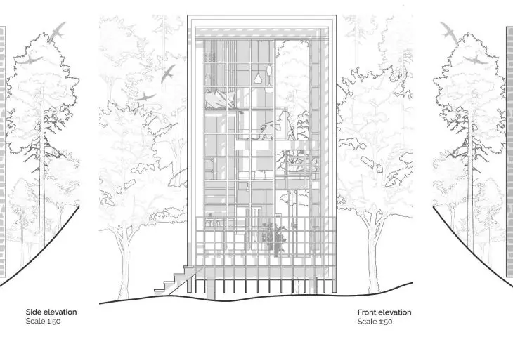 The Net project, elevations 