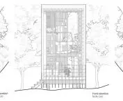 The Net project, elevations 