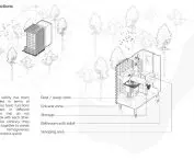 The Net project, features