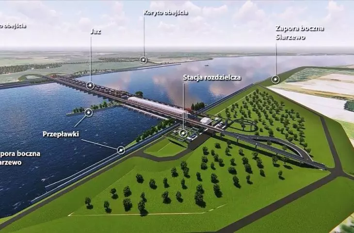 Visualization of the Siarzewo Water Stop