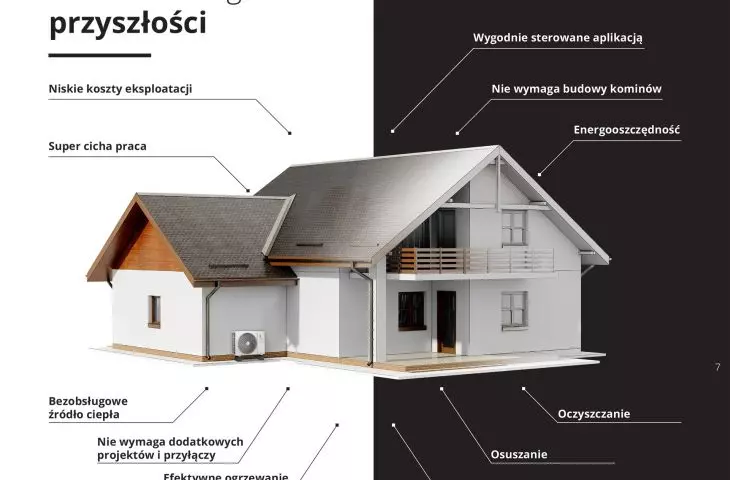 Rotenso air conditioning systems