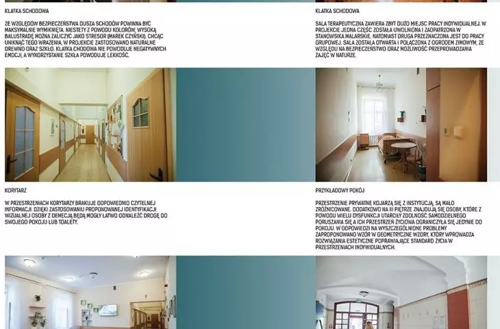 Projekt Domu Pomocy Społecznej w Krakowie, stan aktualny