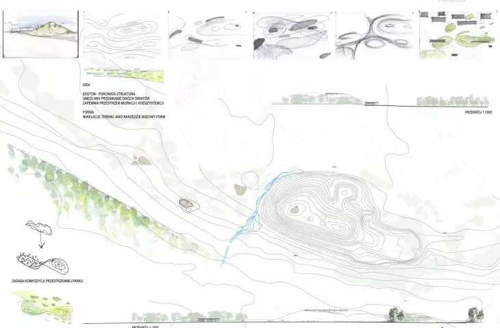 Park named after Cichociemnych Spadochroniarzy AK in Warsaw after reconstruction (visualization).