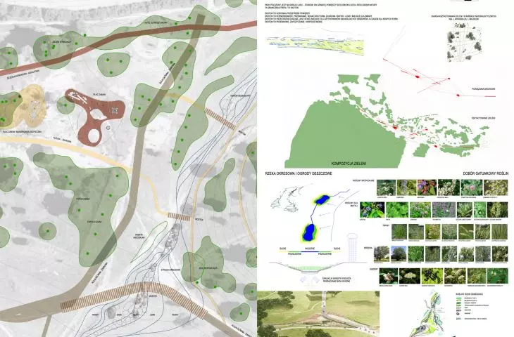 Park im. Cichociemnych Spadochroniarzy AK w Warszawie po przebudowie (wizualizacja)