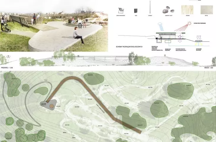 Park named after Cichociemnych Spadochroniarzy AK in Warsaw after reconstruction (visualization).