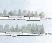 Projekt Sun School, przekroje