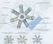 Projekt Sun School, schemat