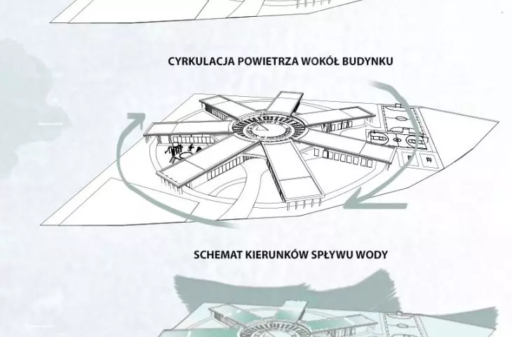 Sun School project, schematics