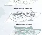 Sun School project, schematics