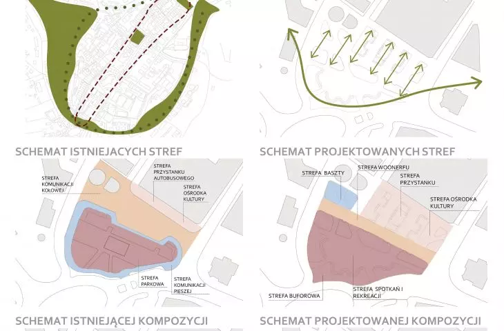 Wladyslaw Reymont Square in Zlotorya, design schemes