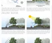 Water retention and green buffer