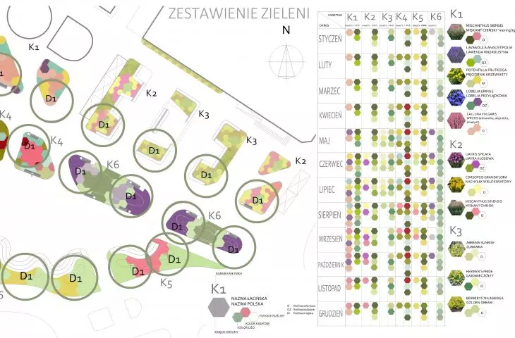 Wladyslaw Reymont Square in Zlotorya, juxtaposition of greenery