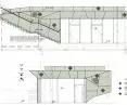 Facades